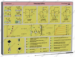 Светодинамический планшет "Транзисторы". Т-ПС - ООО «ЛАБСИС»